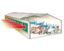 Resfriamento evaporativo telhado